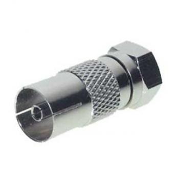 Adapter / F-Stecker nach IEC-Buchse